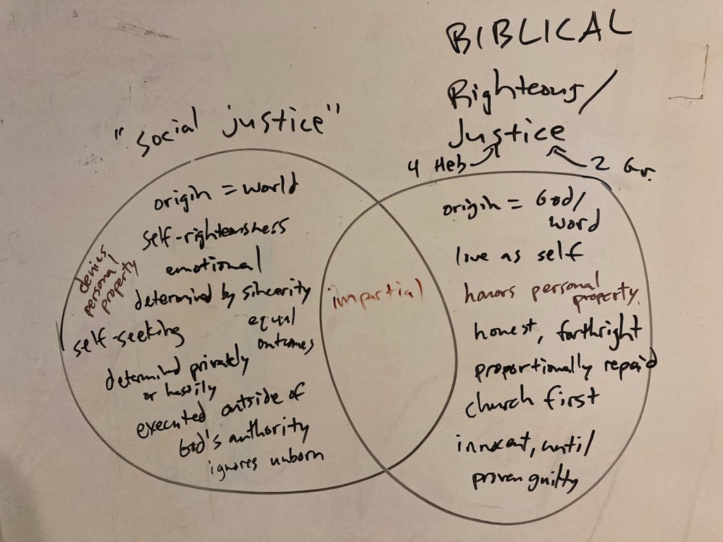Venn Diagram of "social justice" versus "Biblical righteous/justice"