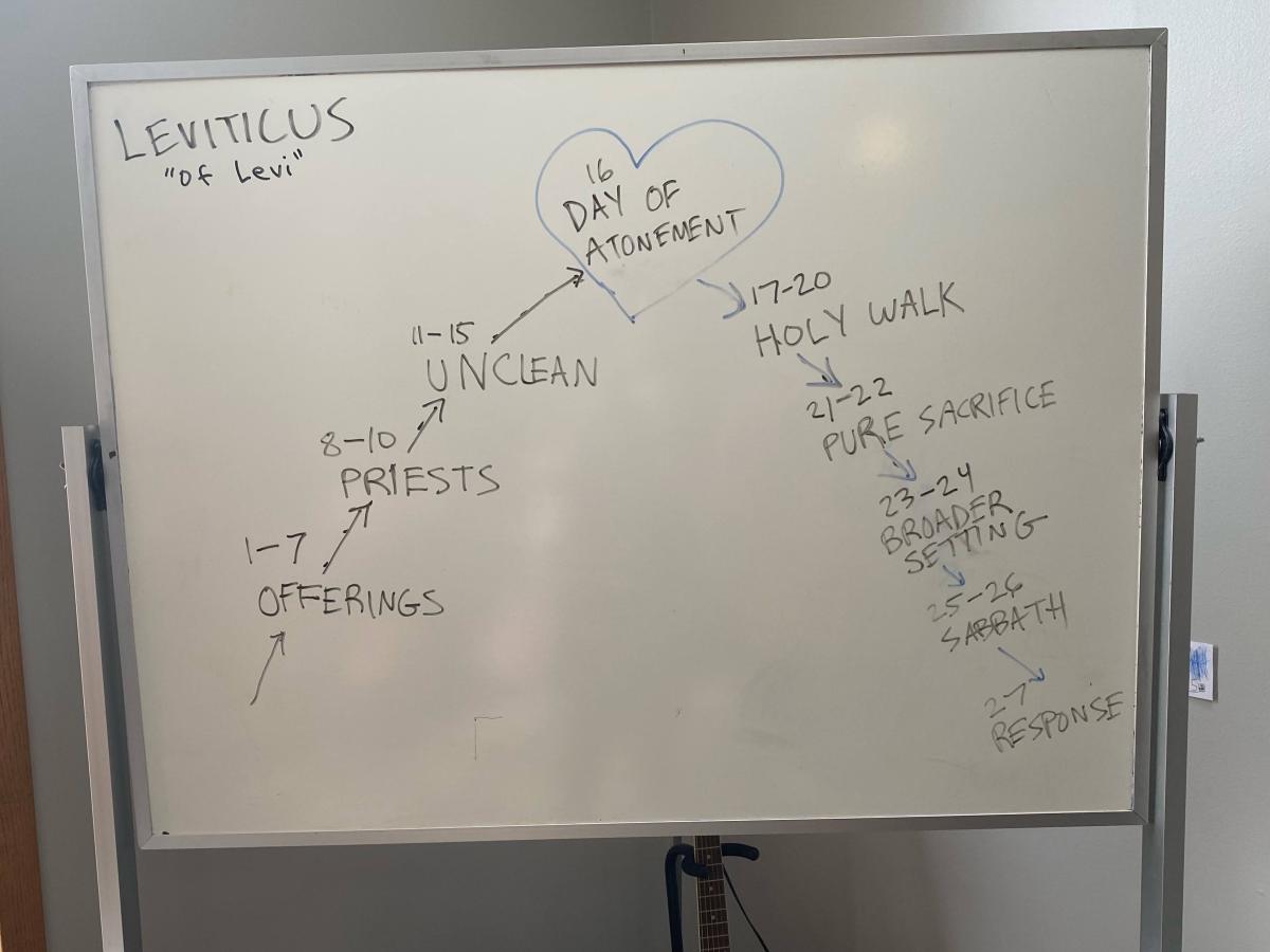 The Gospel in Leviticus (with&nbsp;Audio)