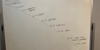 Judges with arrow sloping down showing main events of Judges